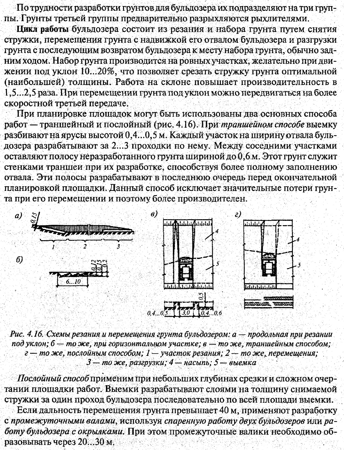 Схема разработки грунта бульдозером