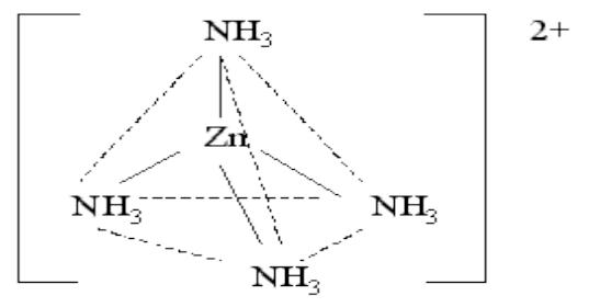 Zn nh. [ZN(nh3)4]2+ механизм. Линейные комплексы с цинком.