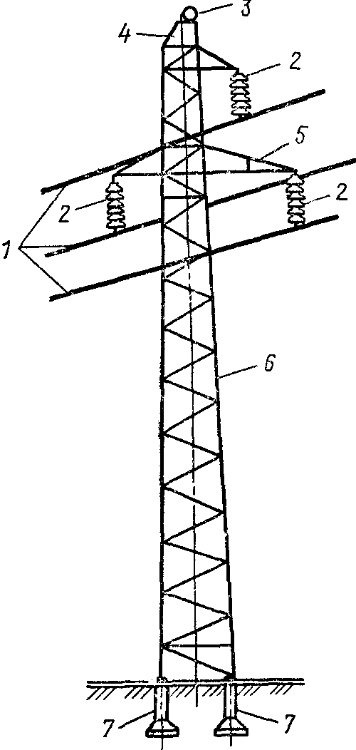 Элементы воздушных линий. Транспозиция проводов вл 10 кв. Конструкция ЛЭП 110 кв. Промежуточная металлическая опора одноцепной линии:. Грозозащитный трос на вл 110 кв.