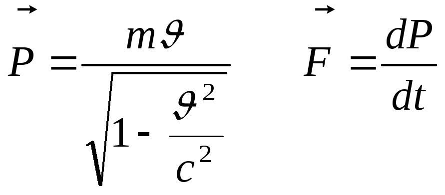 Модуль импульса частицы равен