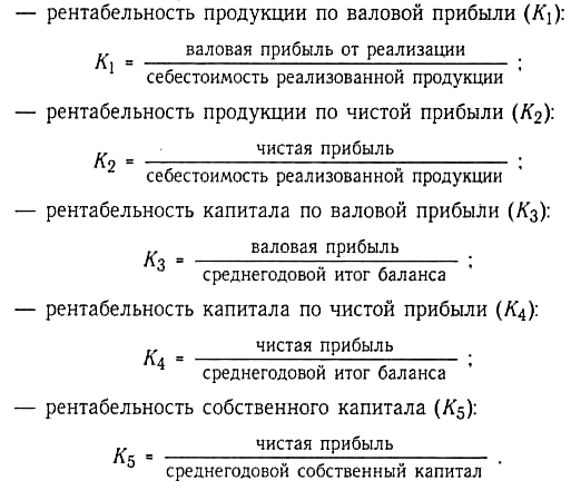 Себестоимость валовая прибыль рентабельность