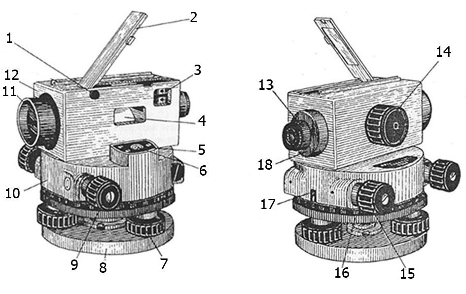 Части прибора. Нивелир 3н-5л. Нивелир 3н5л части прибора. Нивелир 3н-5л №11715. Устройство нивелира 3н-5л.