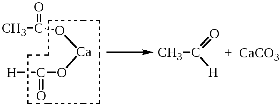 Гидролиз пропионата бария. Термическое разложение солей карбоновых кислот. Разложение солей кальция карбоновых кислот. Разложение кальциевых солей карбоновых кислот. Термическое разложение кальциевых солей карбоновых кислот.