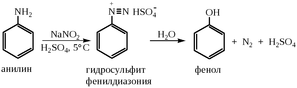 Щелочной гидролиз фенола. Синтез фенола из анилина механизм. Синтез фенола из анилина. Получение фенола из соли диазония. Получение фенолов из анилина.