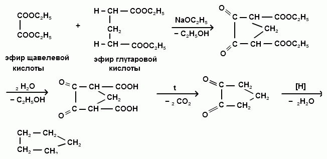 Щавелевая кислота метанол. Диэтиловый эфир глутаровой кислоты. Получение сложных эфиров из щавелевой кислоты. Диметиловый эфир щавелевой кислоты гидролиз. Восстановление диметилового эфира щавелевой кислоты реакция.