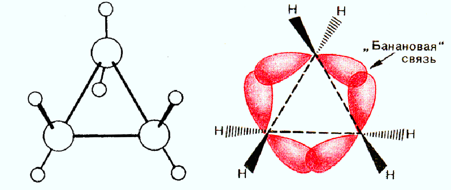 Связи в молекуле пропена. Конформация кресло циклогексана. Конформация циклопропана. Конформация циклогександиола 1.2. Циклопентан конформации.