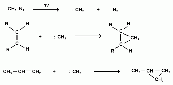 Циклобутан бутан реакция. Синтез циклобутана. Присоединение карбенов к алкенам. Получение карбенов. Получение циклопропана.