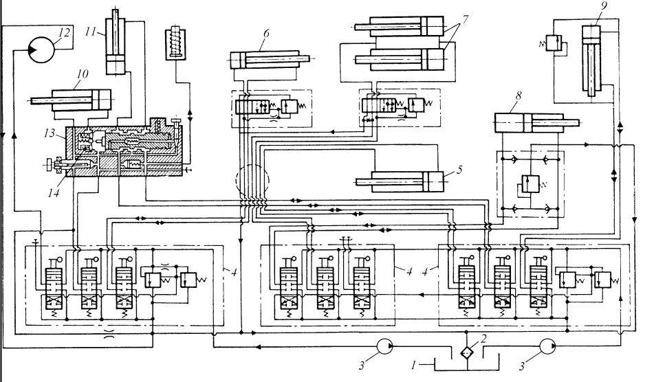 Схема гидропривода бульдозера