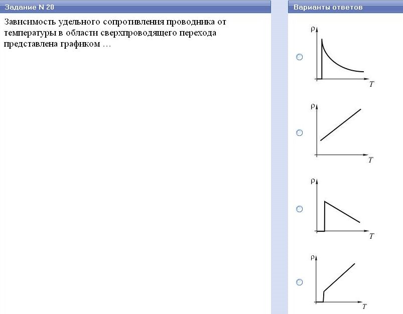 На рисунке даны графики зависимости сопротивления веществ от температуры