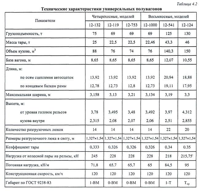Техническая 132 Техническая 132