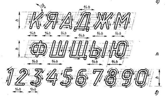 Окончив чертеж и подписав все цифры александров. Цифры на чертеже. Буквы и цифры для чертежа. Размер цифр в черчении. Размер цифр на чертеже.