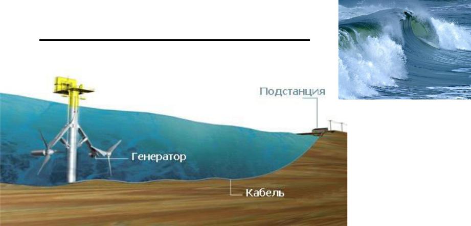 Приливы и отливы электростанции. Схема работы приливной электростанции. Приливная и волновая Энергетика. Волновая электростанция. Энергия приливов и волн.