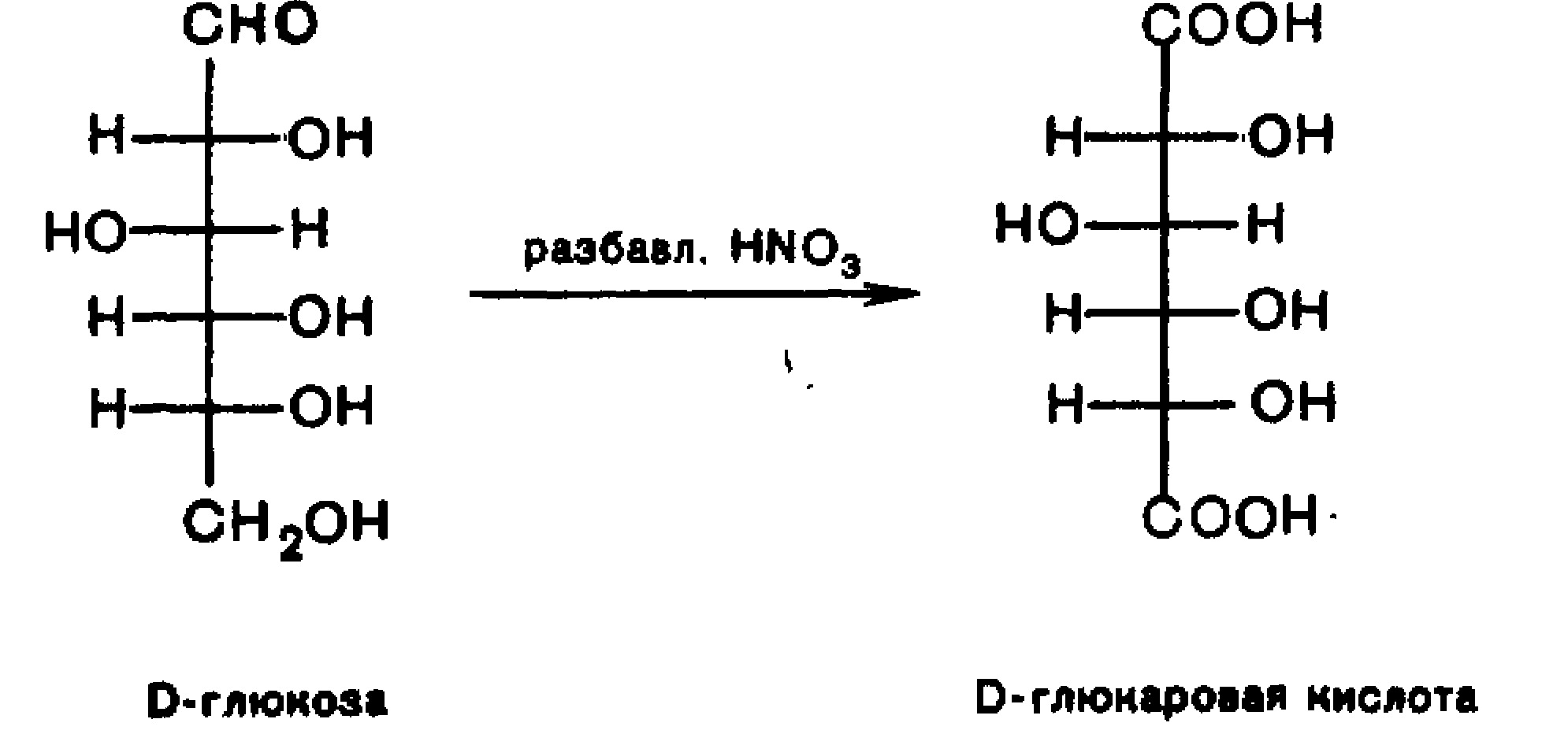 Глюкоза образуется в результате реакции. Образование глюкуроновой кислоты из Глюкозы реакция. Из d- Глюкозы d-глюкаровую кислоту. D глюкаровая кислота получение. Получение глюкаровой кислоты.