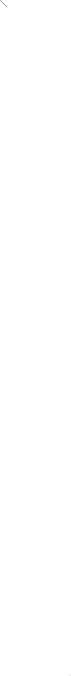 Group 11243