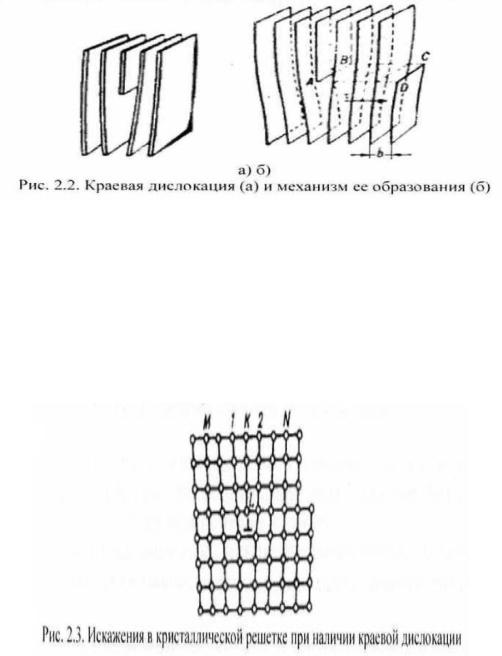 Образование дислокаций