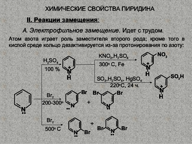 Реакция электрофильного замещения пиридина. Пиридин 3h2. Пиридин химические свойства.