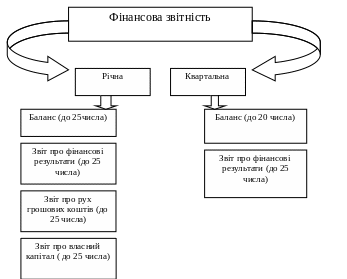 Полотно 14