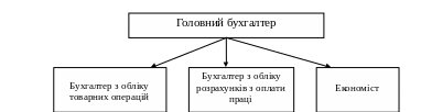 Полотно 9