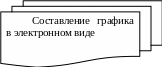 Блок-схема: несколько документов 374