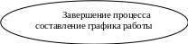 Овал 380