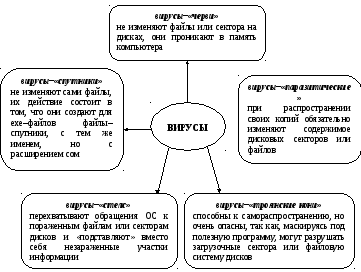 Полотно 23