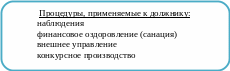 Скругленный прямоугольник 61