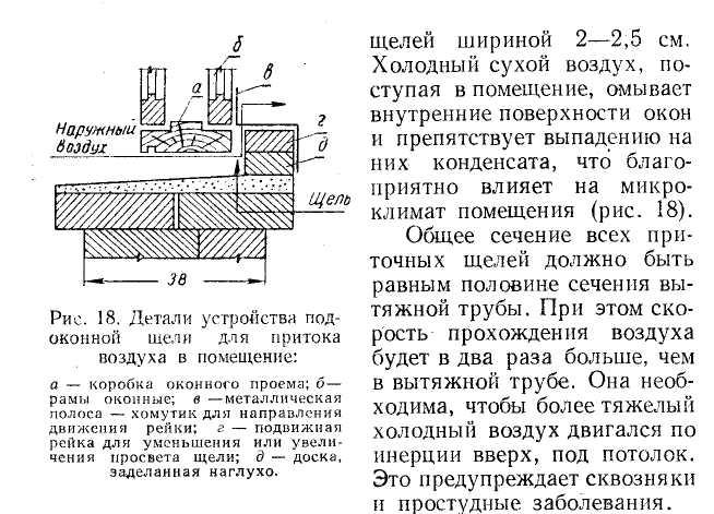 Способы отопления животноводческих помещений