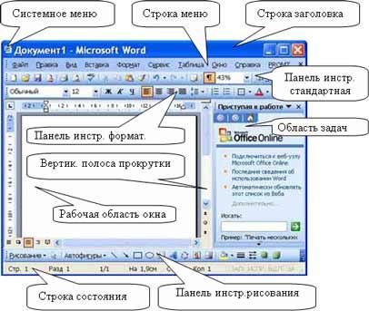 Главное меню word. Интерфейс окна основные элементы MS Word 2003. Системное меню ворд. Строка меню Word. Панель стандартная в Ворде.