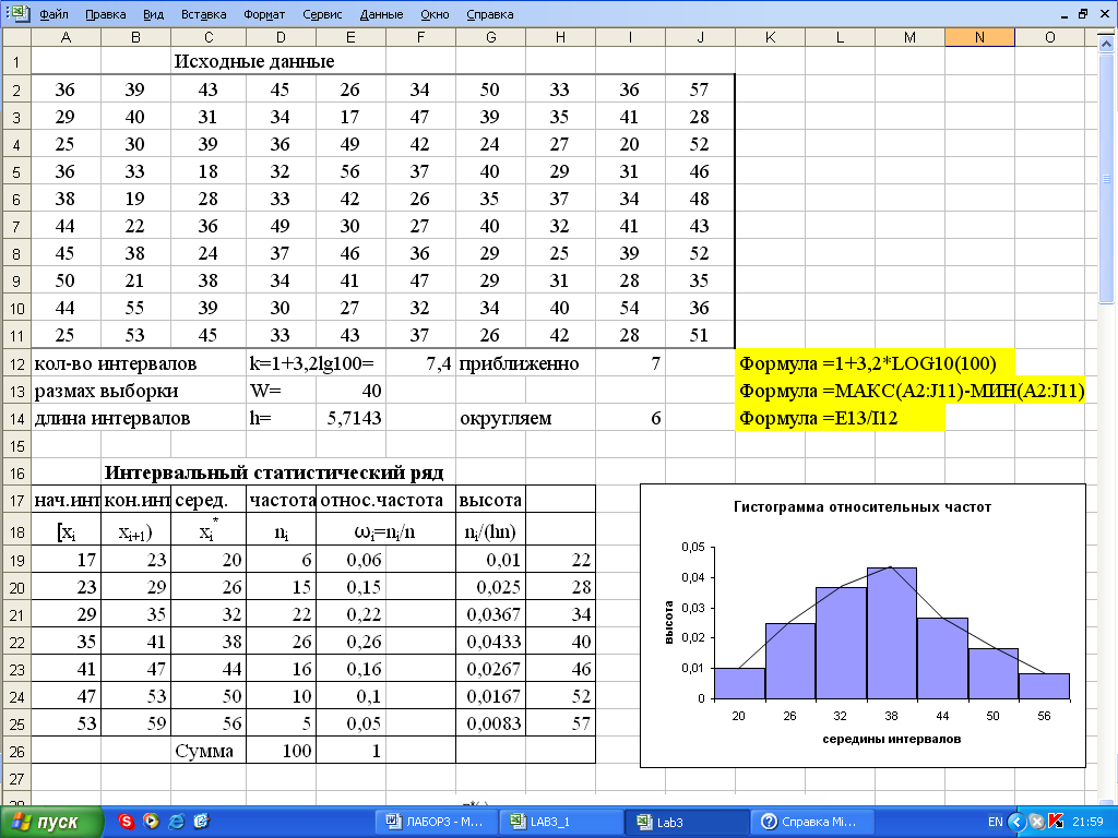 Месяцев результаты были получены. Таблица частот в экселе. Таблица для построения диаграммы. Построение статистических таблиц в excel. Расчетные таблицы и графики в excel.