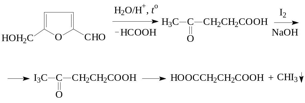 Фруктоза селиванова. Реактив Селиванова с глюкозой. Реакция Селиванова обнаружение кетоз. Качественные реакции на кетозы. Качественная реакция Селиванова.