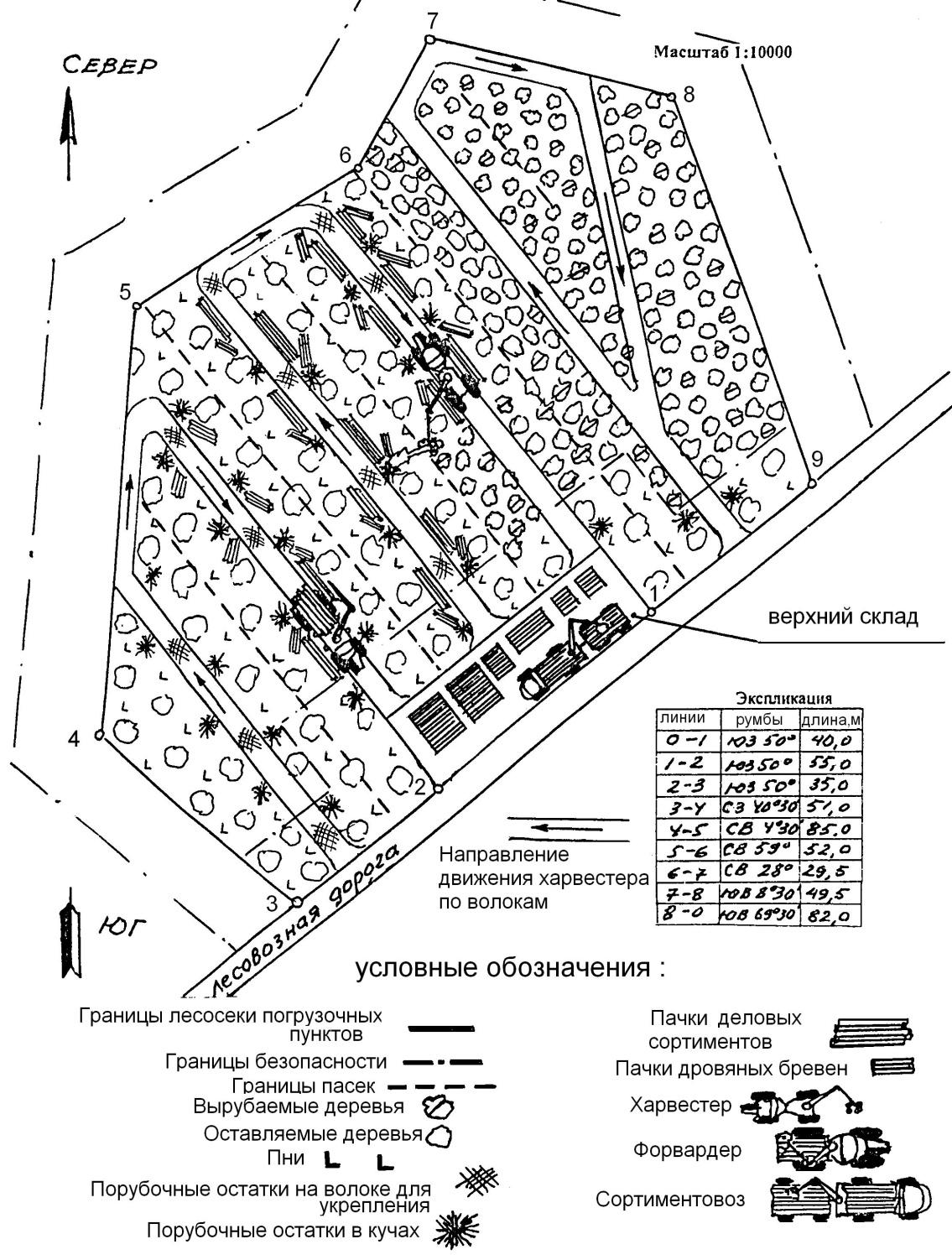 Расчетно технологическая карта на очистку лесосек