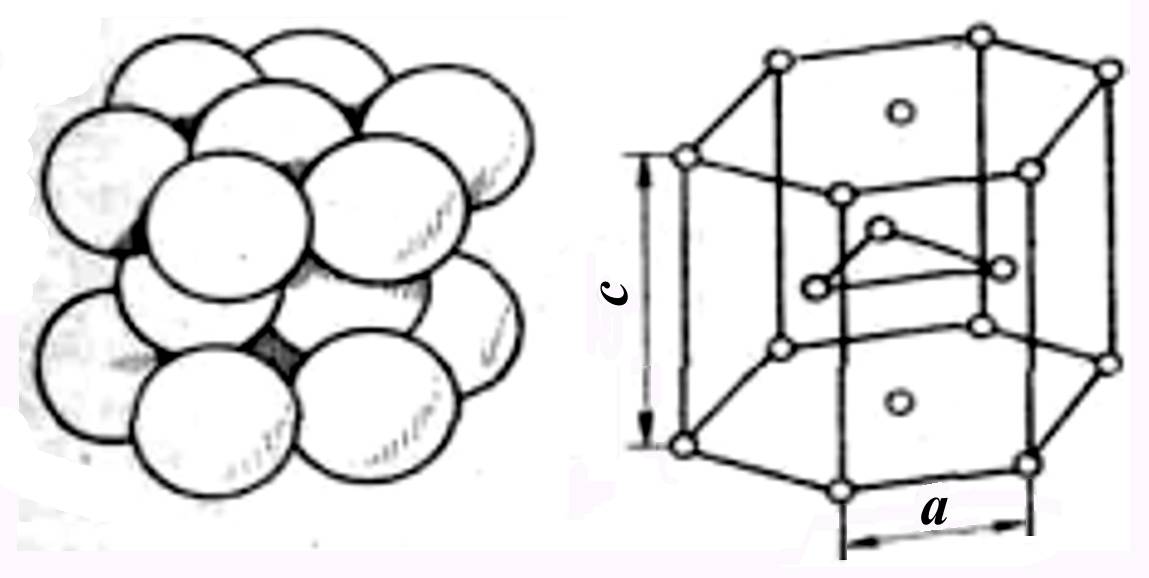 Молекулярная решетка брома. Гранецентрированная кубическая ячейка родий. Гранецентрированная решетка титана. Гексагональная плотноупакованная ячейка. Гексагональная плотноупакованная кристаллическая решетка.