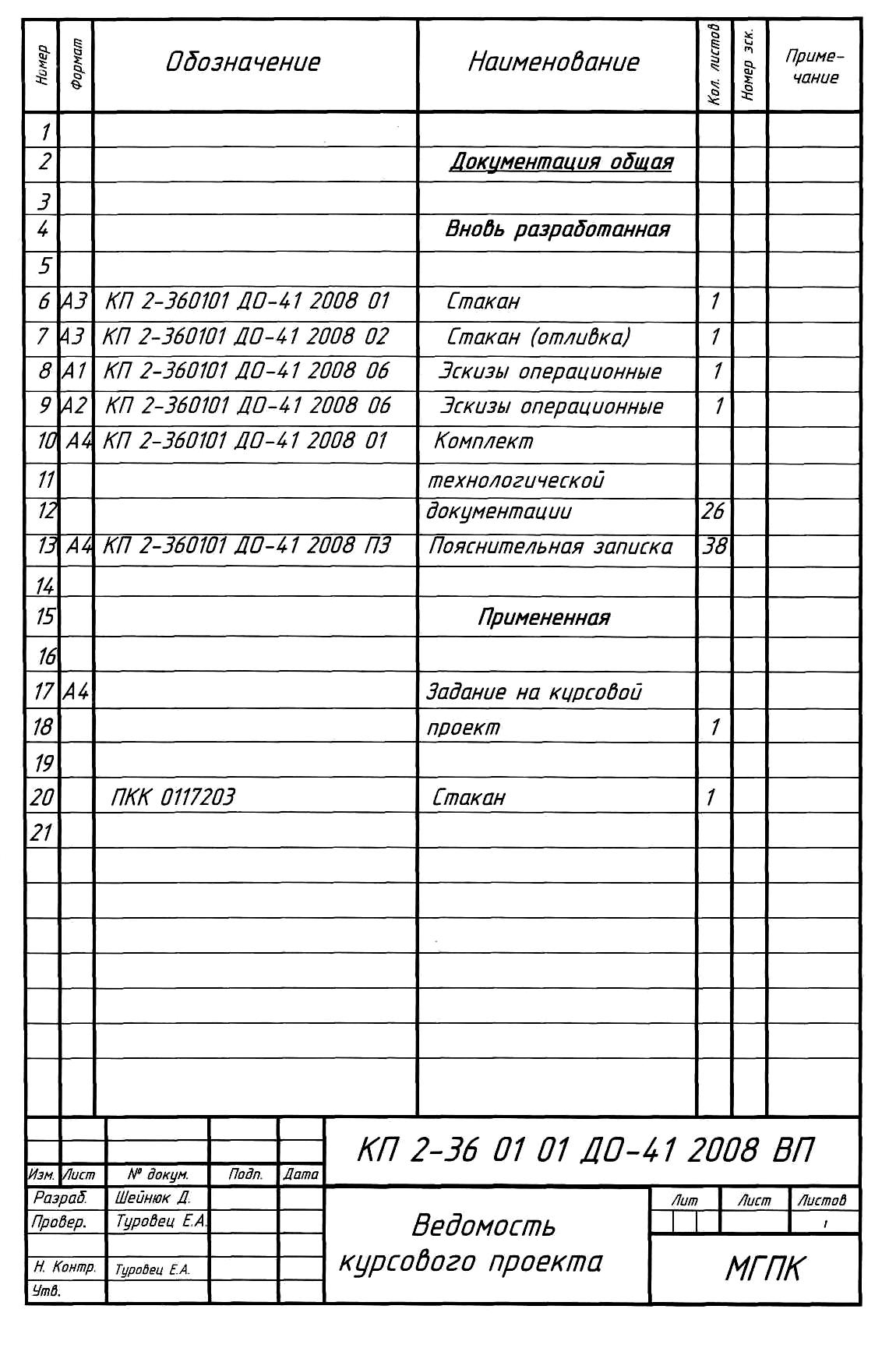 Ведомость технического проекта гост