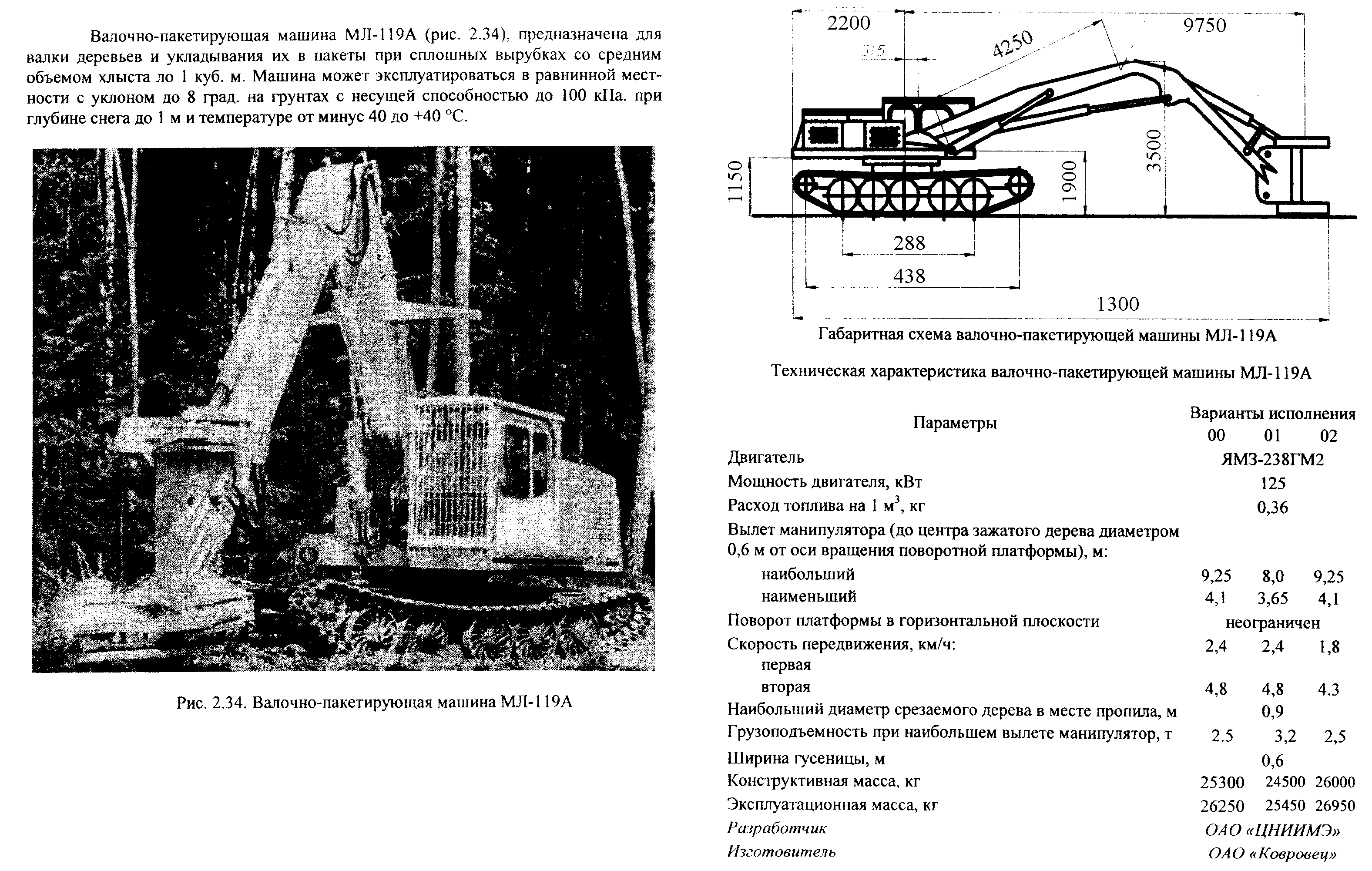 Валочно-пакетирующая машина мл-119а