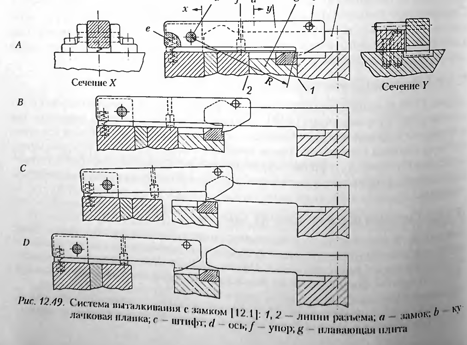 Система удаления изделий из формы.