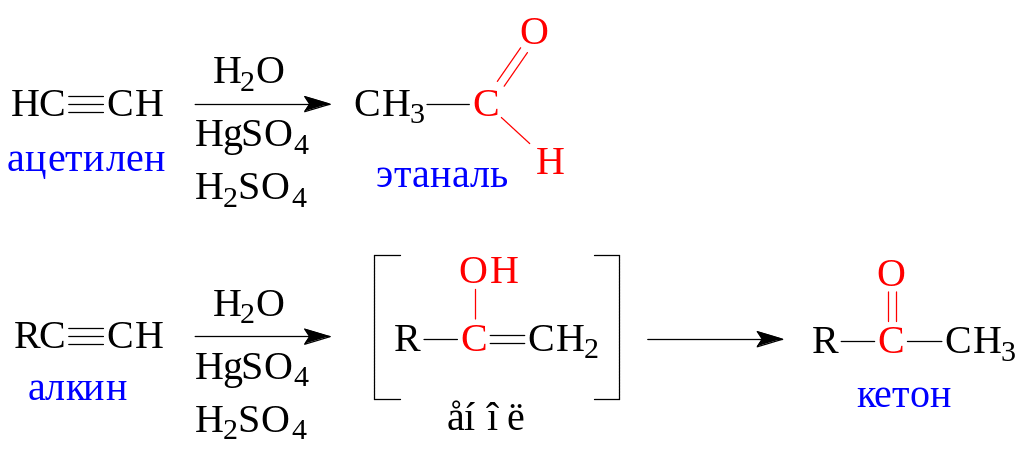 Реакция получения этаналя из ацетилена. Этаналь из ацетилена. Из ацетилена получить этаналь. Ацетилена получить этаналь.