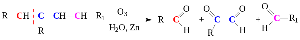 Озонолиз гексадиена. Озонолиз диеновых углеводородов. Озонолиз бутадиена 1.3. Озонирование бутадиена 1.3.