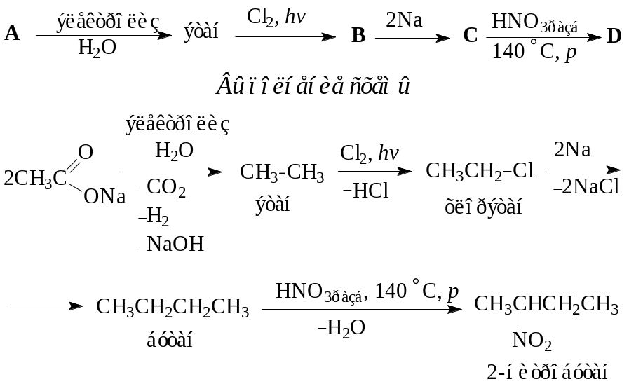 Из этана в бутан реакция. Восстановление 2 нитробутана реакция. Бутан 2 нитробутан. Нитробутан структурная формула. Пропан схема превращения.