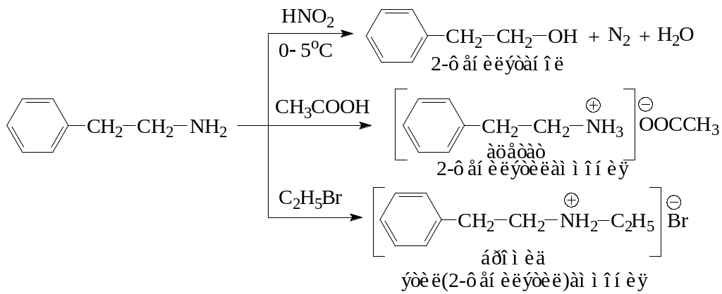 Фенилаланин азотная. Тирозин + hno2. Фенилаланин hno2. Фенилаланин и азотная кислота реакция. Фенилаланин hno3.