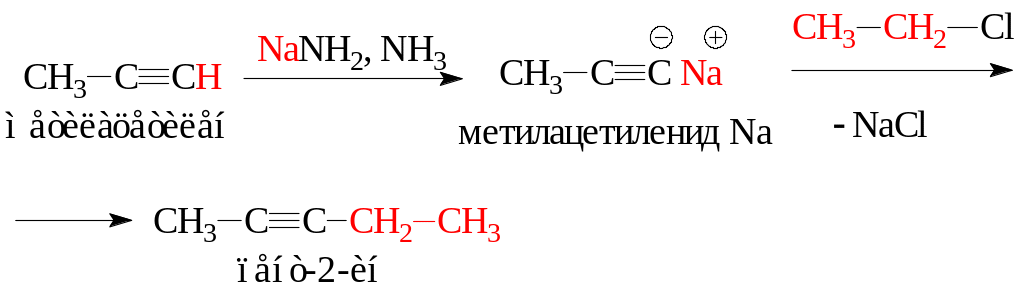 Бутин 2 продукт реакции. Метилацителенид натрия. Метил ацеетиленид натрия. Метилацетиленид натрия реакции. Метил ацетиленид натрия.