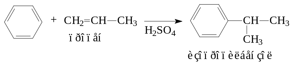 Хлорпропан пропен реакция. 1,2 Тетрахлорэтан. Ch2 Ch 2 хлороводород. 1.2.2.2 Тетрахлорэтан. 2-Хлорпропан +сн3cl.