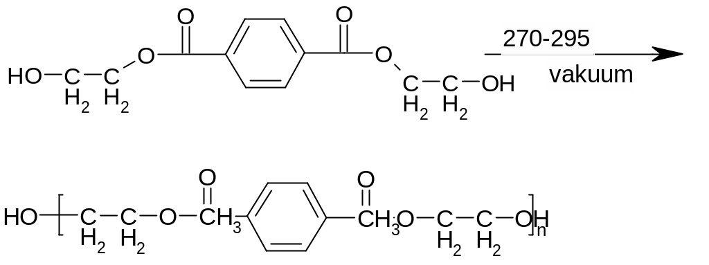 Свойства и применение полиамидов