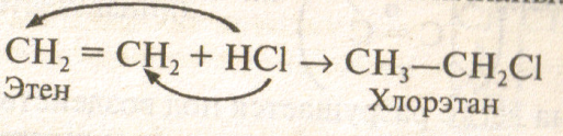 Бутан и бромная вода. Превращение этена в хлорэтан. Хлорэтан реакция. Из хлорэтана в этен. Из этилена хлорэтан.