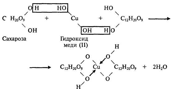 Фруктоза и гидроксид меди ii. Сахароза и гидроксид меди 2. Реакция образования сахарата меди. Сахароза плюс гидроксид меди 2. Дисахариды с гидроксидом меди 2.