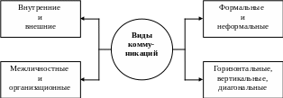 Полотно 467