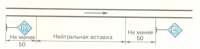 Шкаф опустить токоприемник