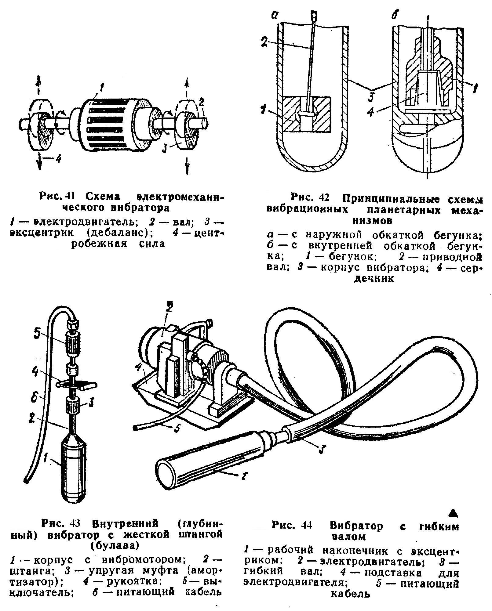 Оборудование для укладКи и уплотненИя бетонной смеси