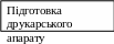 Блок-схема: процесс 17