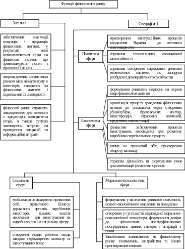 Группа 318