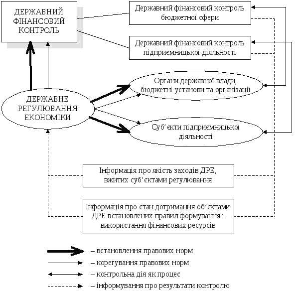 хеловін за і проти